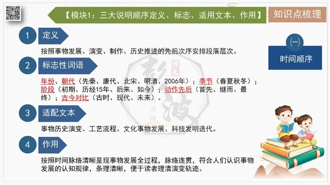 【中考专项-说明文阅读9讲】课件+文本+例文实战-02说明顺序识别与作用分析(时间空间逻辑)(5元)-第9张图片-四季读书网