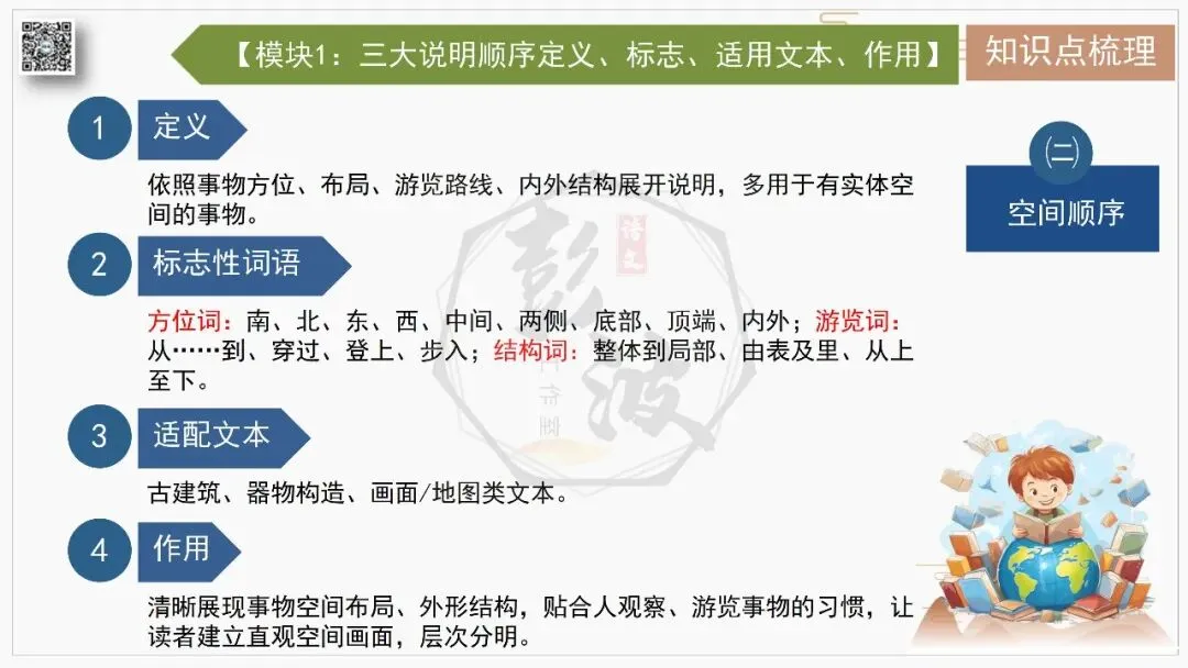 【中考专项-说明文阅读9讲】课件+文本+例文实战-02说明顺序识别与作用分析(时间空间逻辑)(5元)-第10张图片-四季读书网