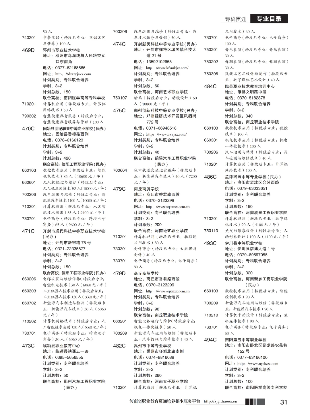 【中考】注意!河南省3+2和5年制(专科贯通批)今日17点志愿填报截止-第33张图片-四季读书网