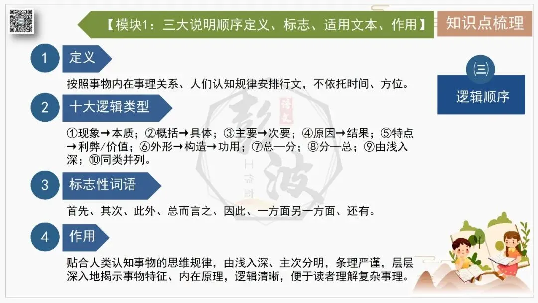 【中考专项-说明文阅读9讲】课件+文本+例文实战-02说明顺序识别与作用分析(时间空间逻辑)(5元)-第11张图片-四季读书网
