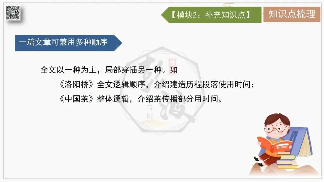 【中考专项-说明文阅读9讲】课件+文本+例文实战-02说明顺序识别与作用分析(时间空间逻辑)(5元)-第12张图片-四季读书网