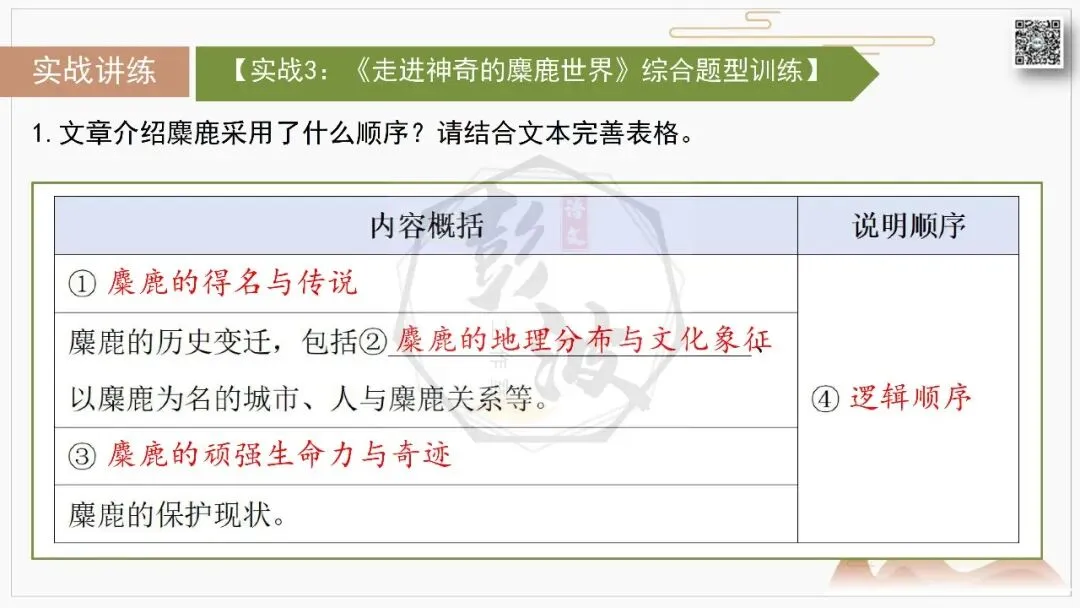 【中考专项-说明文阅读9讲】课件+文本+例文实战-02说明顺序识别与作用分析(时间空间逻辑)(5元)-第21张图片-四季读书网