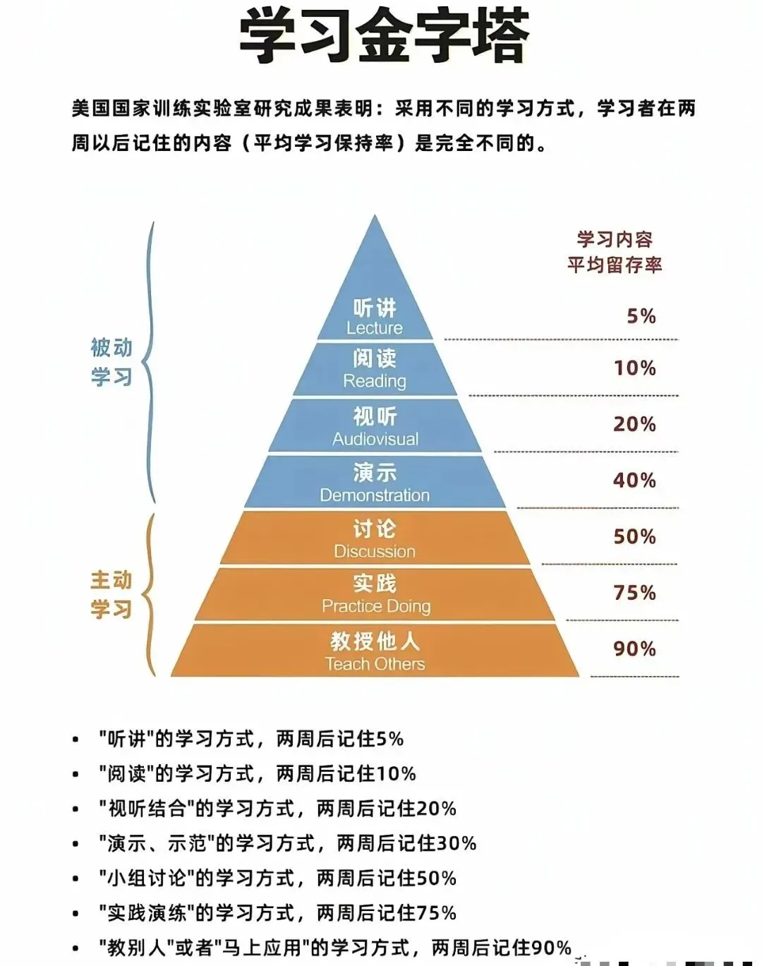 未来中考的筛选逻辑-第2张图片-四季读书网