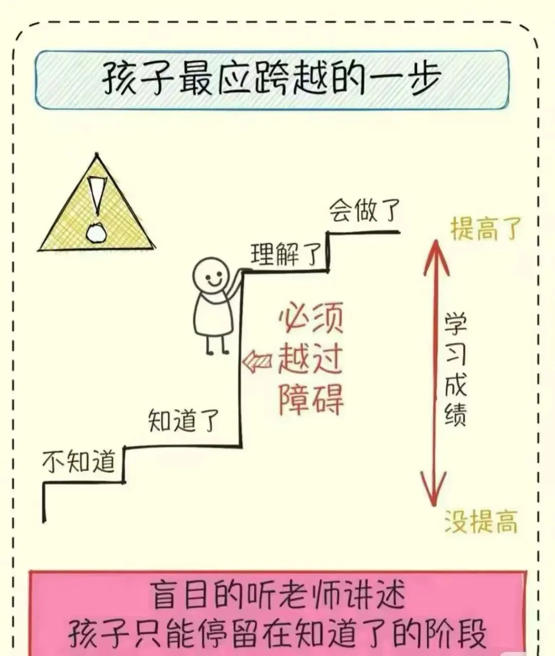 未来中考的筛选逻辑-第4张图片-四季读书网