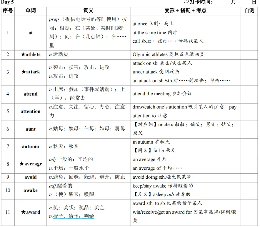 中考英语词汇背默Day5-6-第2张图片-四季读书网 中考英语词汇背默Day5-6-第2张图片-四季读书网