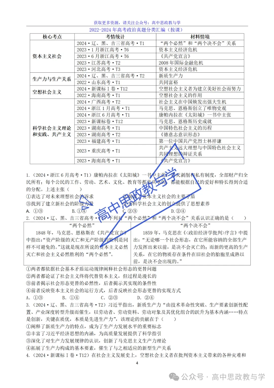 2022-2025年高考政治真题分类汇编(按课分类细化到考点含考情统计)7本书59课完整版-第8张图片-四季读书网 2022-2025年高考政治真题分类汇编(按课分类细化到考点含考情统计)7本书59课完整版-第8张图片-四季读书网