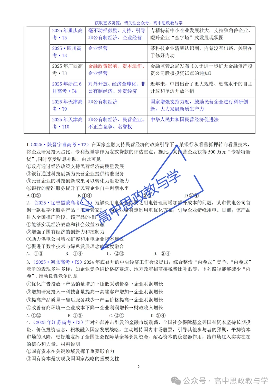 2022-2025年高考政治真题分类汇编(按课分类细化到考点含考情统计)7本书59课完整版-第15张图片-四季读书网 2022-2025年高考政治真题分类汇编(按课分类细化到考点含考情统计)7本书59课完整版-第15张图片-四季读书网
