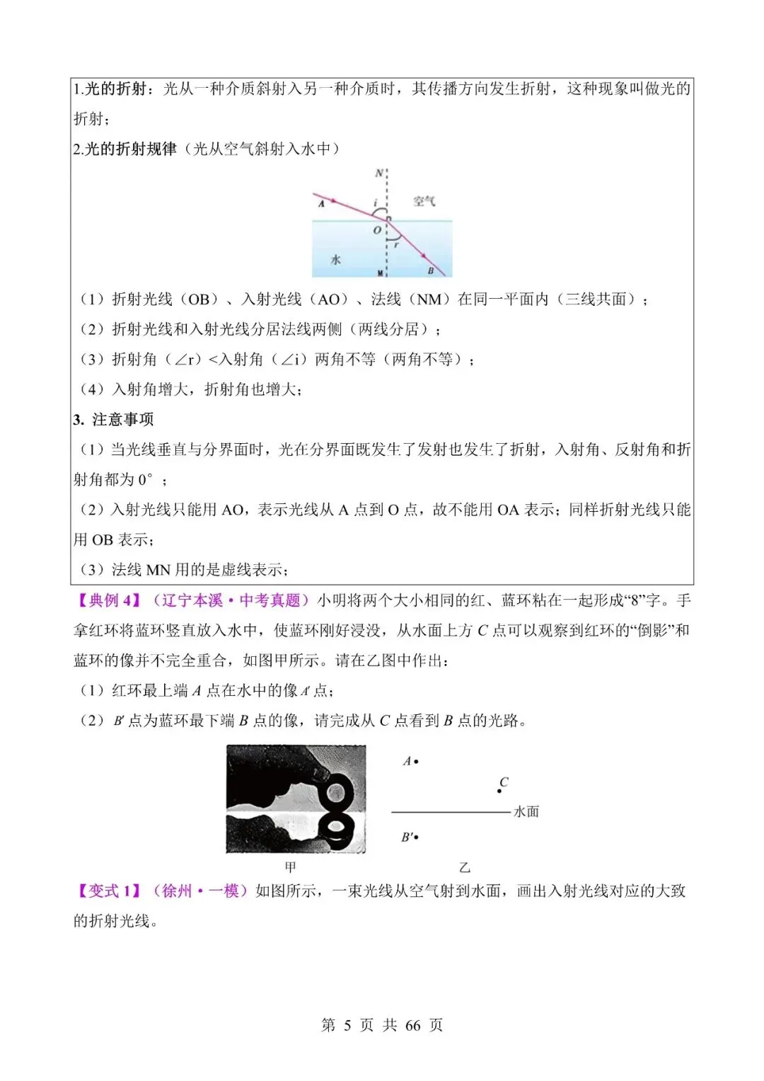 中考物理作图和实验专题01《光路作图专题》含答案-第5张图片-四季读书网