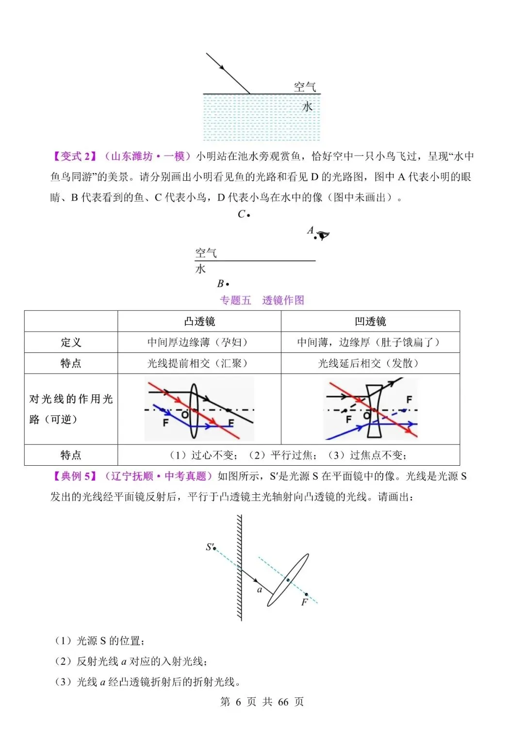 中考物理作图和实验专题01《光路作图专题》含答案-第6张图片-四季读书网