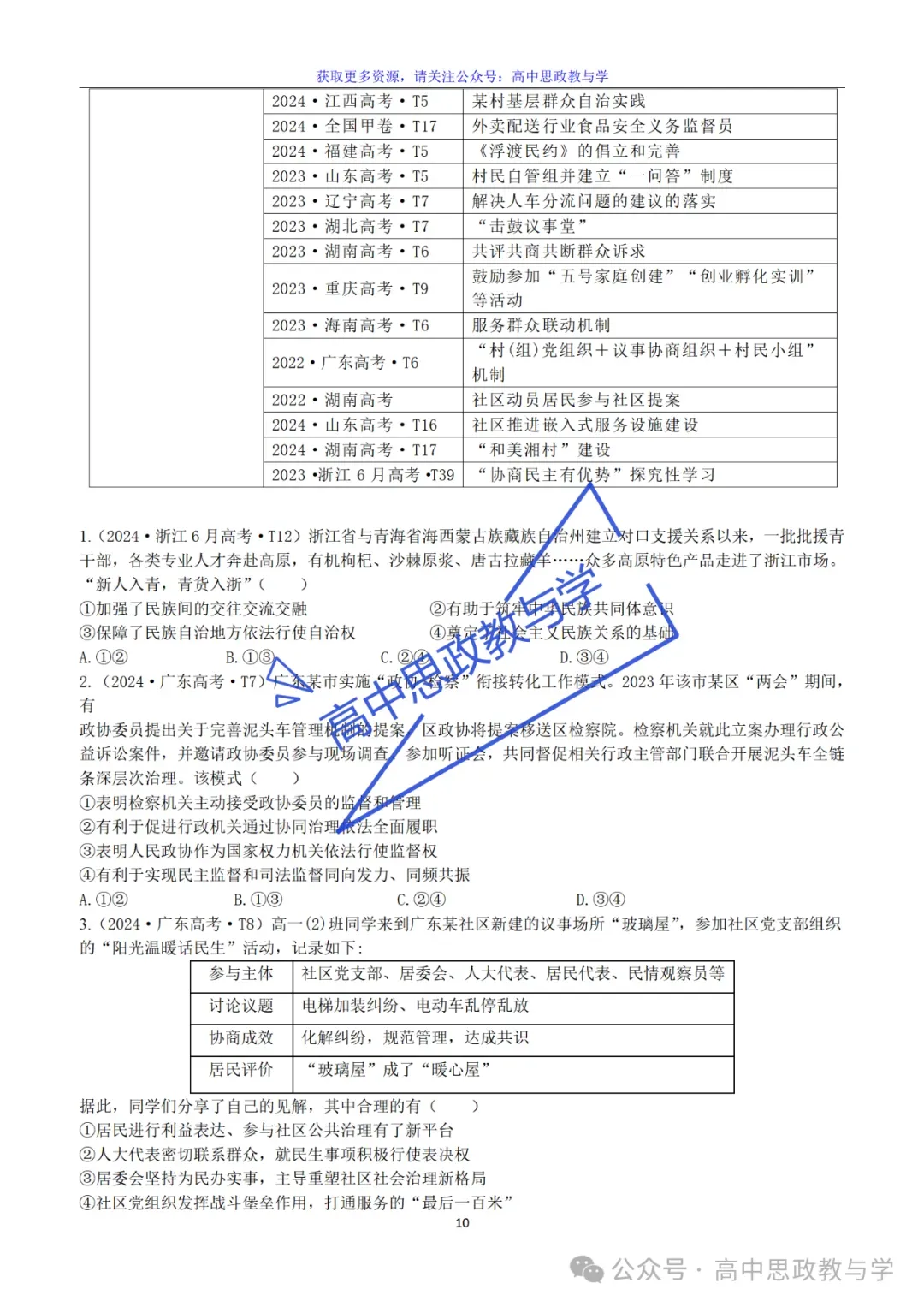 2022-2025年高考政治真题分类汇编(按课分类细化到考点含考情统计)7本书59课完整版-第30张图片-四季读书网 2022-2025年高考政治真题分类汇编(按课分类细化到考点含考情统计)7本书59课完整版-第30张图片-四季读书网