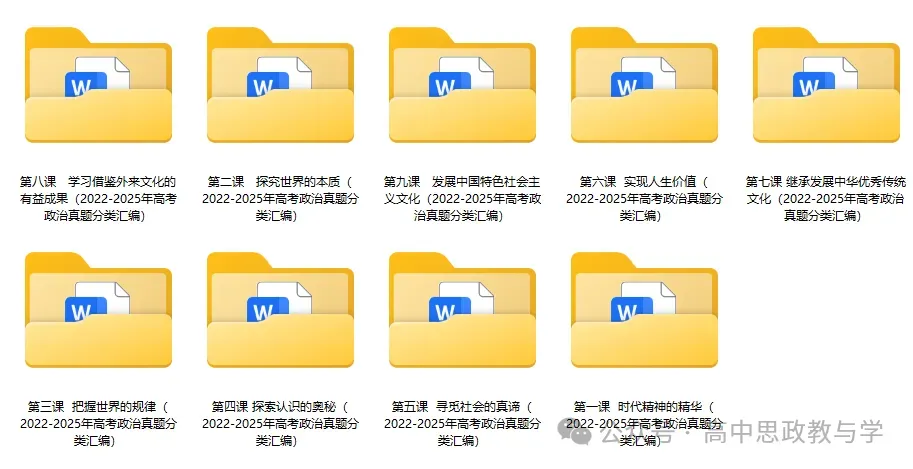 2022-2025年高考政治真题分类汇编(按课分类细化到考点含考情统计)7本书59课完整版-第36张图片-四季读书网 2022-2025年高考政治真题分类汇编(按课分类细化到考点含考情统计)7本书59课完整版-第36张图片-四季读书网
