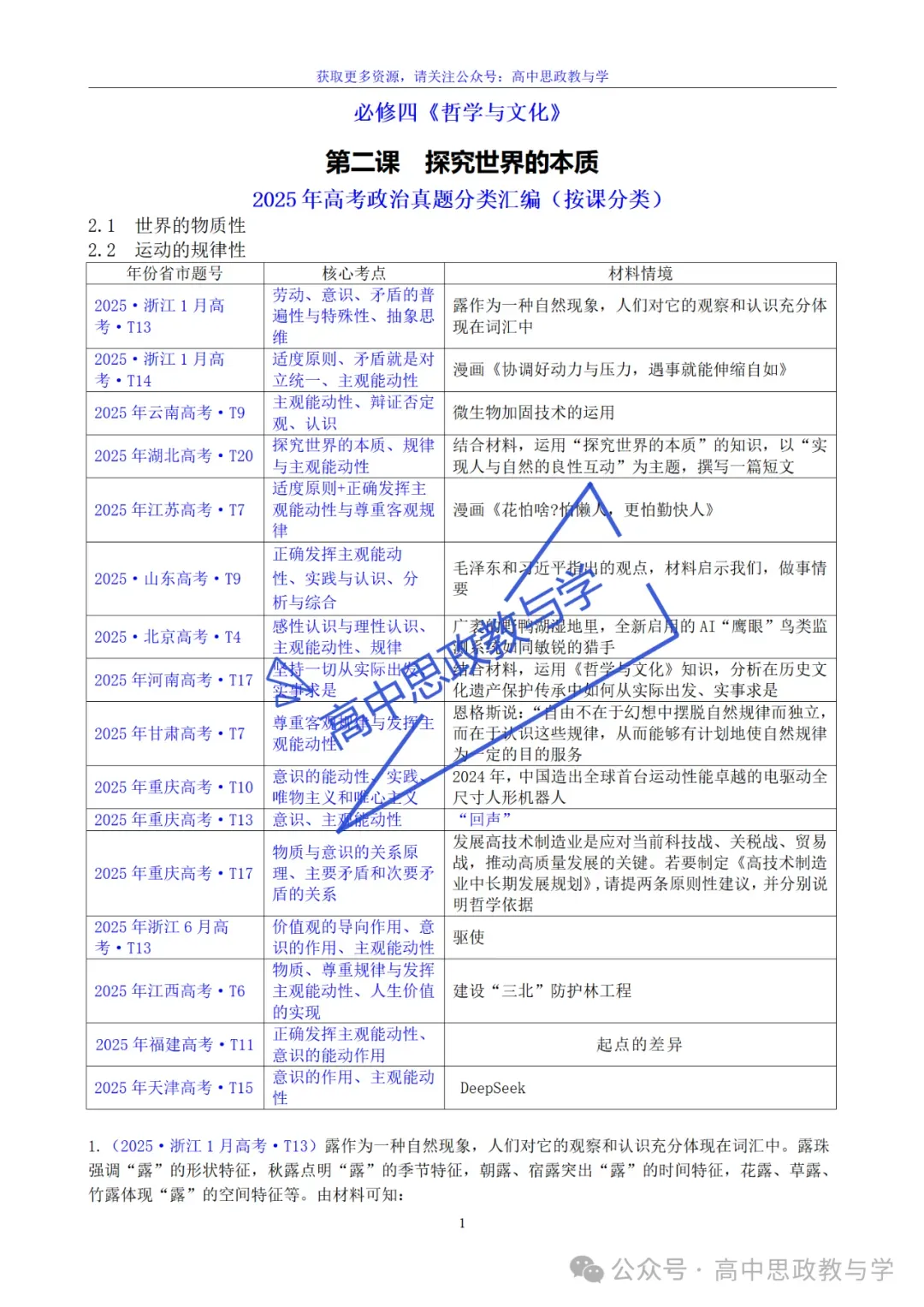 2022-2025年高考政治真题分类汇编(按课分类细化到考点含考情统计)7本书59课完整版-第37张图片-四季读书网 2022-2025年高考政治真题分类汇编(按课分类细化到考点含考情统计)7本书59课完整版-第37张图片-四季读书网