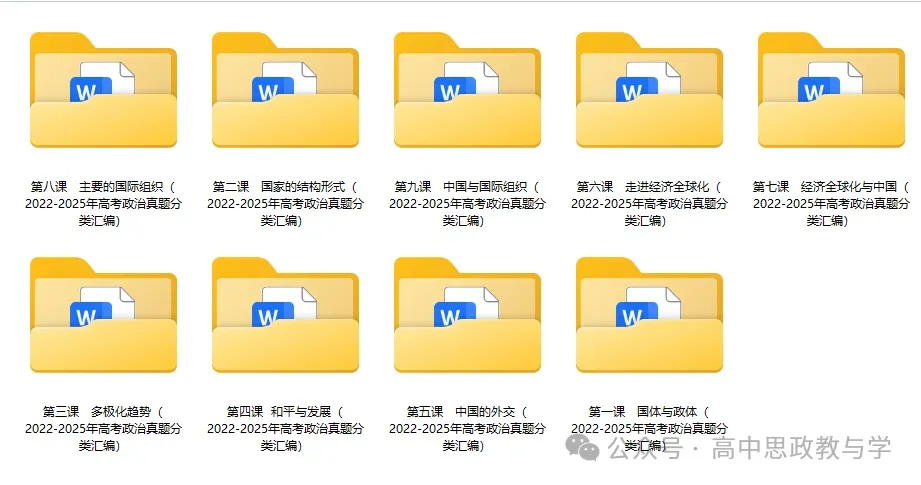 2022-2025年高考政治真题分类汇编(按课分类细化到考点含考情统计)7本书59课完整版-第50张图片-四季读书网 2022-2025年高考政治真题分类汇编(按课分类细化到考点含考情统计)7本书59课完整版-第50张图片-四季读书网