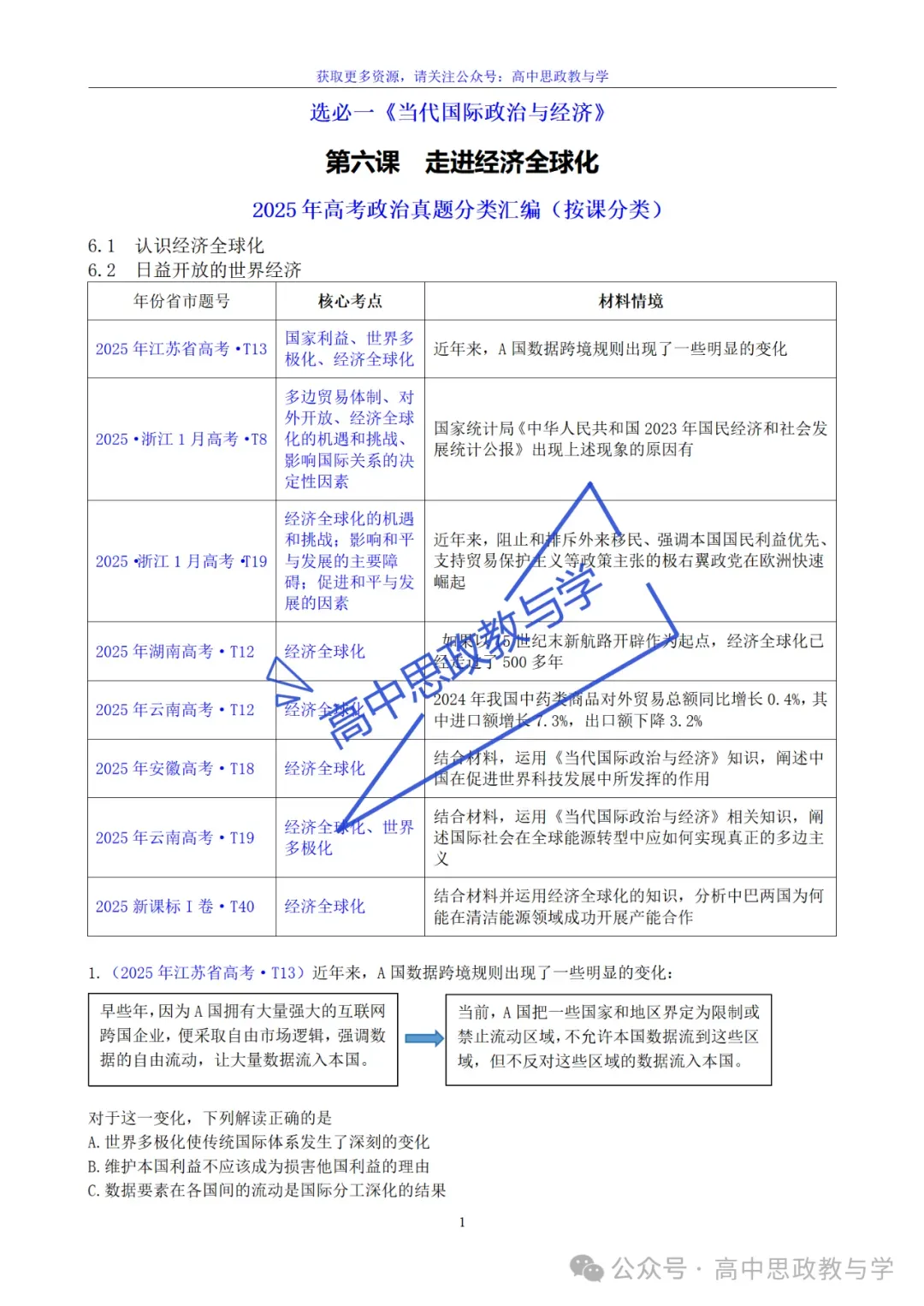 2022-2025年高考政治真题分类汇编(按课分类细化到考点含考情统计)7本书59课完整版-第51张图片-四季读书网 2022-2025年高考政治真题分类汇编(按课分类细化到考点含考情统计)7本书59课完整版-第51张图片-四季读书网