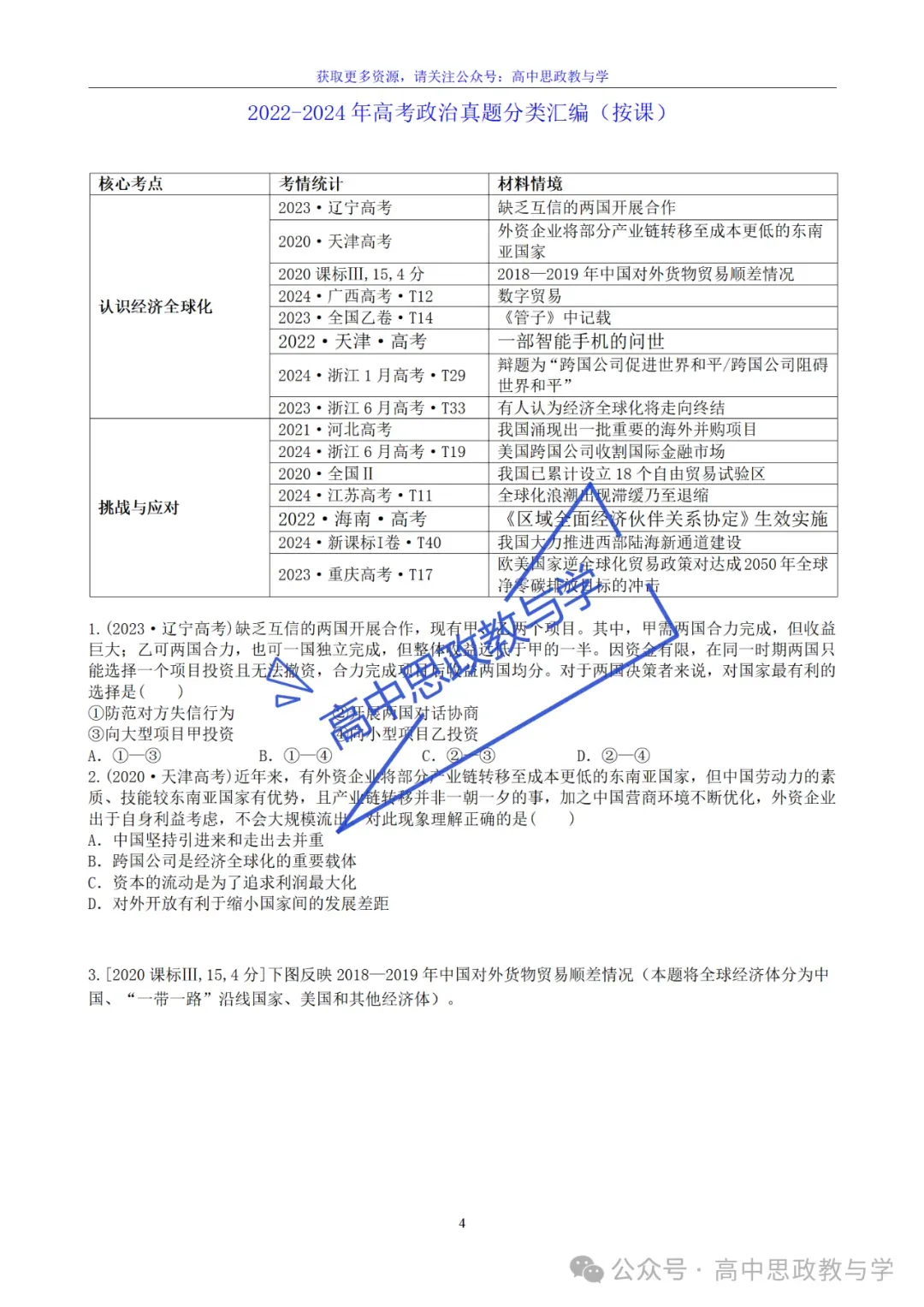 2022-2025年高考政治真题分类汇编(按课分类细化到考点含考情统计)7本书59课完整版-第54张图片-四季读书网 2022-2025年高考政治真题分类汇编(按课分类细化到考点含考情统计)7本书59课完整版-第54张图片-四季读书网