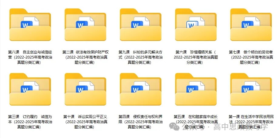 2022-2025年高考政治真题分类汇编(按课分类细化到考点含考情统计)7本书59课完整版-第57张图片-四季读书网 2022-2025年高考政治真题分类汇编(按课分类细化到考点含考情统计)7本书59课完整版-第57张图片-四季读书网