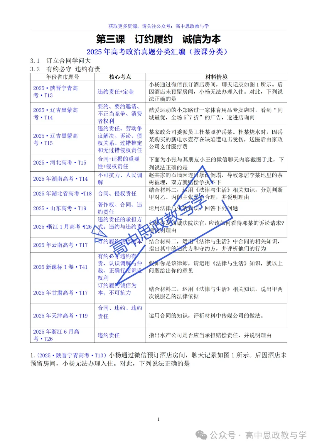 2022-2025年高考政治真题分类汇编(按课分类细化到考点含考情统计)7本书59课完整版-第58张图片-四季读书网 2022-2025年高考政治真题分类汇编(按课分类细化到考点含考情统计)7本书59课完整版-第58张图片-四季读书网