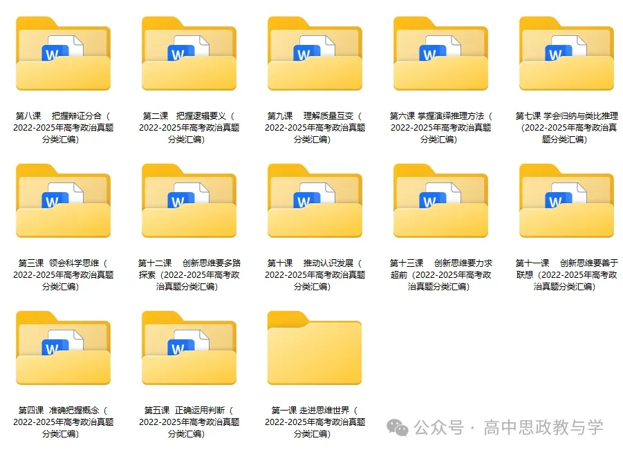 2022-2025年高考政治真题分类汇编(按课分类细化到考点含考情统计)7本书59课完整版-第65张图片-四季读书网 2022-2025年高考政治真题分类汇编(按课分类细化到考点含考情统计)7本书59课完整版-第65张图片-四季读书网