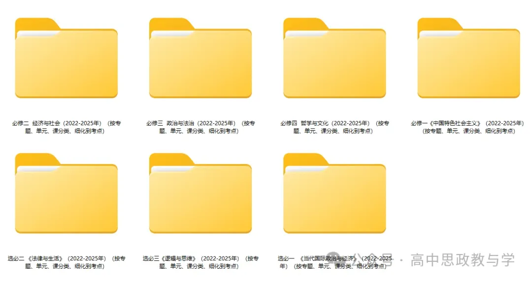 2022-2025年高考政治真题分类汇编(按课分类细化到考点含考情统计)7本书59课完整版-第75张图片-四季读书网 2022-2025年高考政治真题分类汇编(按课分类细化到考点含考情统计)7本书59课完整版-第75张图片-四季读书网
