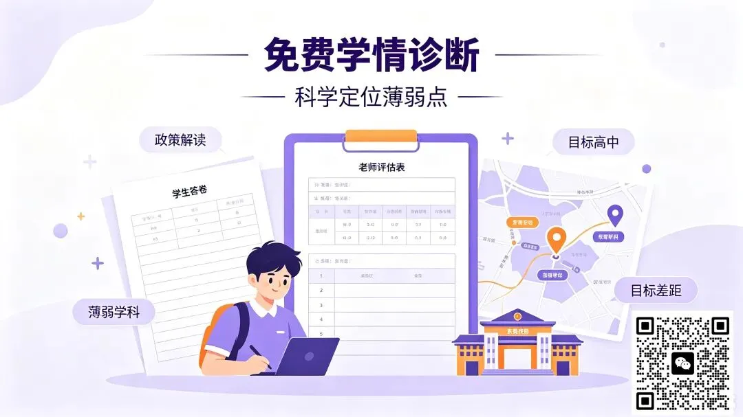 中考分数不错,高一直接垫底?80%孩子栽在这3件事上-第6张图片-四季读书网 中考分数不错,高一直接垫底?80%孩子栽在这3件事上-第6张图片-四季读书网