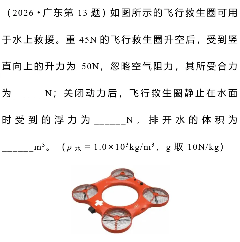 2026年中考物理试题赏析(十五)-第9张图片-四季读书网 2026年中考物理试题赏析(十五)-第9张图片-四季读书网