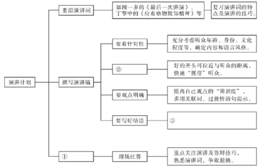 2025四川广安中考语文试题及答案解析-第3张图片-四季读书网