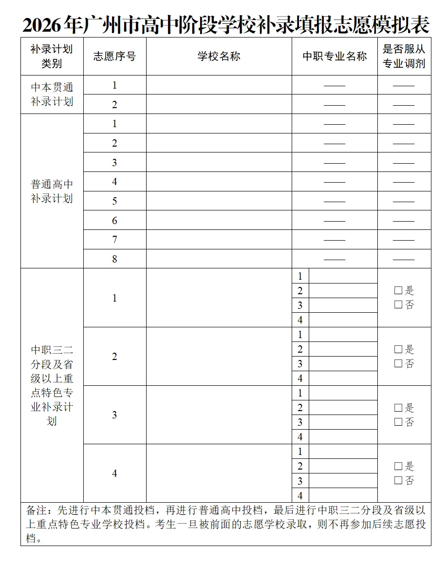 果断收藏||2026中考各批次录取分数线&录取分析&官方重要文件汇总-第23张图片-四季读书网 果断收藏||2026中考各批次录取分数线&录取分析&官方重要文件汇总-第23张图片-四季读书网
