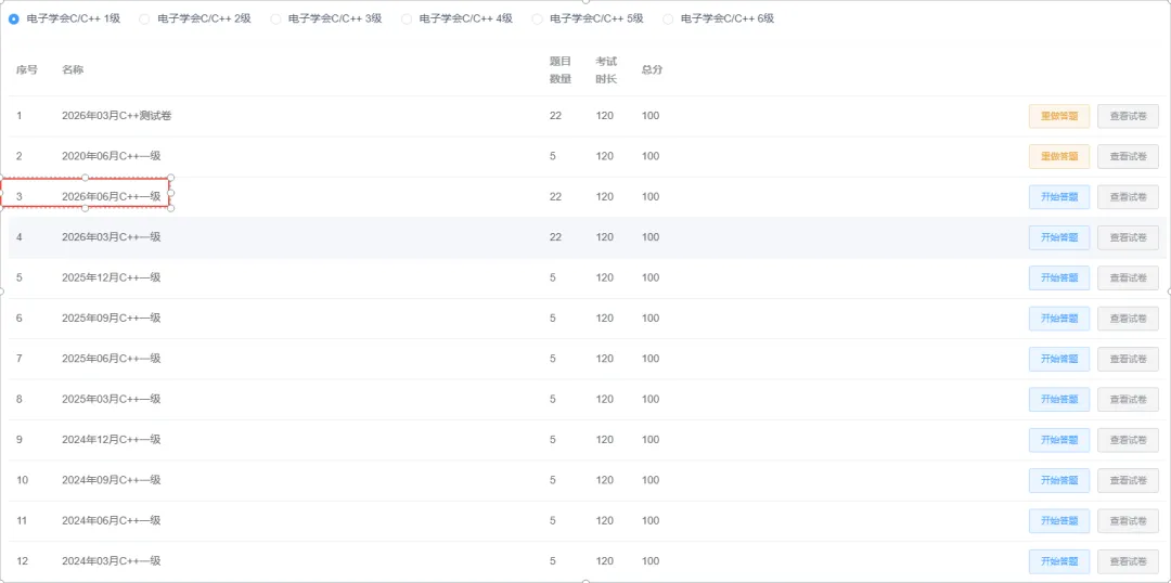 2026年06月电子学会考级真题C++/Python/图形化/机器人均已录入-第4张图片-四季读书网 2026年06月电子学会考级真题C++/Python/图形化/机器人均已录入-第4张图片-四季读书网