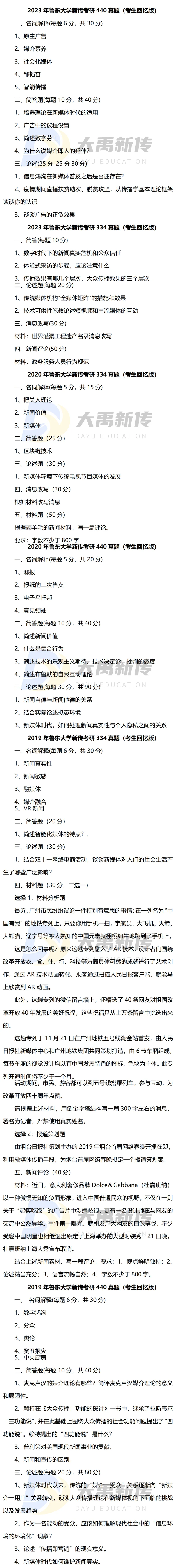 择校指南:2027鲁东大学新传考研真题、参考书、宿舍、师资、全程班、学费、奖助学金......-第10张图片-四季读书网 择校指南:2027鲁东大学新传考研真题、参考书、宿舍、师资、全程班、学费、奖助学金......-第10张图片-四季读书网