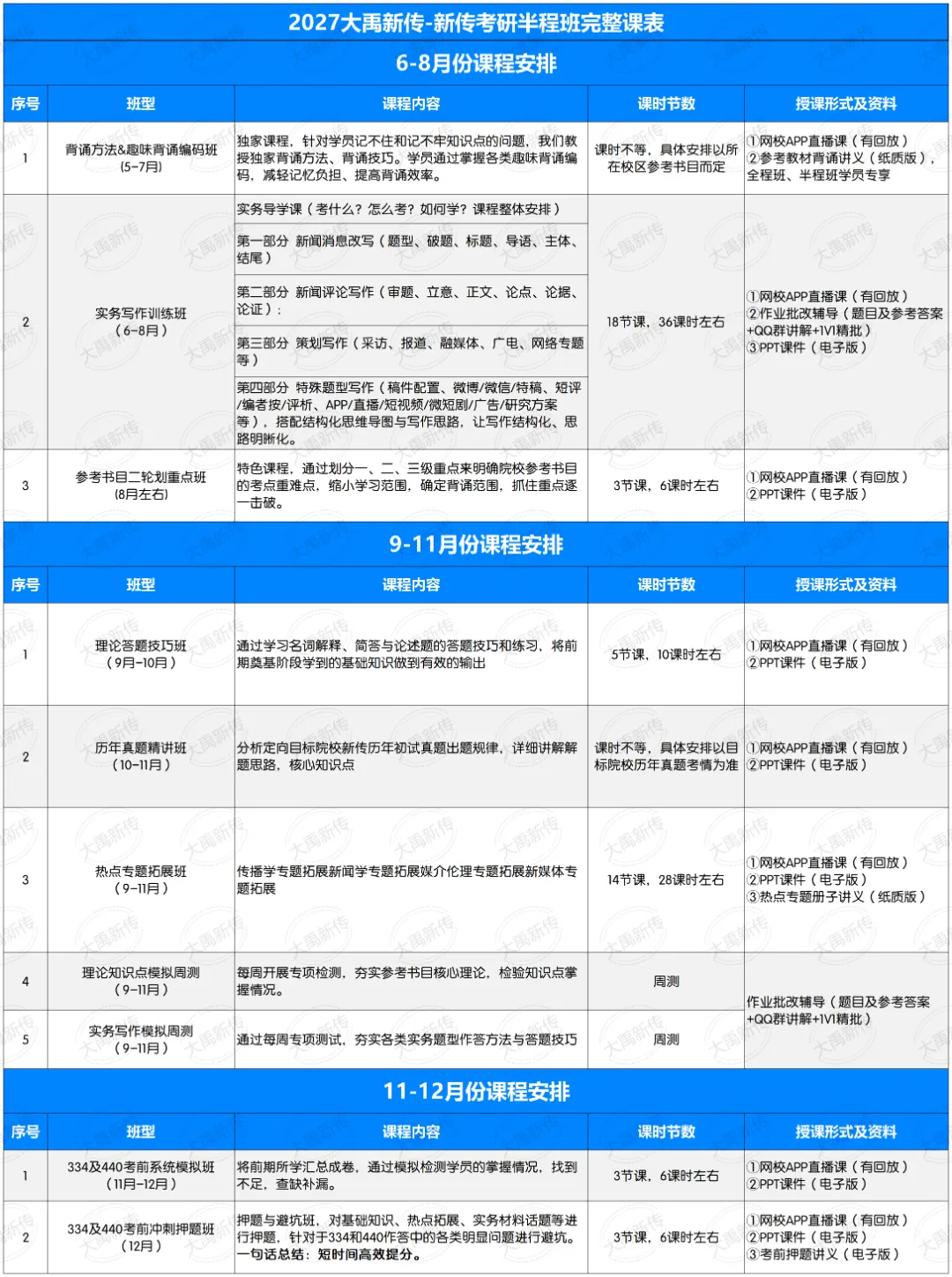 择校指南:2027鲁东大学新传考研真题、参考书、宿舍、师资、全程班、学费、奖助学金......-第13张图片-四季读书网 择校指南:2027鲁东大学新传考研真题、参考书、宿舍、师资、全程班、学费、奖助学金......-第13张图片-四季读书网