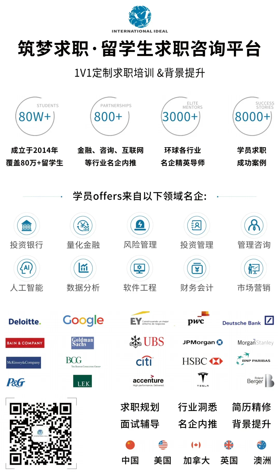 麦肯锡秋招真题泄露!启用新题型,难度再次升级......-第7张图片-四季读书网
