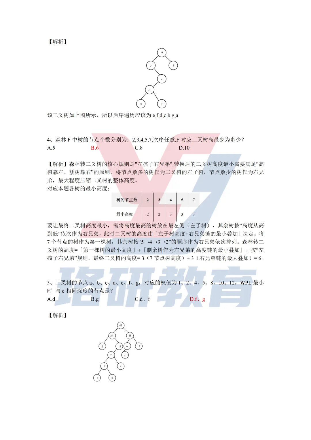408真题剖析!27将重点考察这几个知识点!-第3张图片-四季读书网 408真题剖析!27将重点考察这几个知识点!-第3张图片-四季读书网