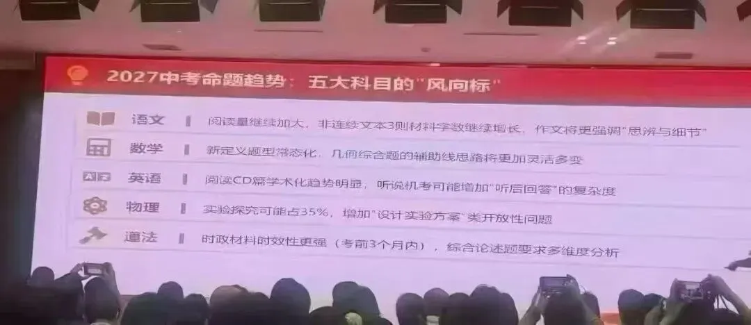 2027中考命题新趋势语文:阅读扩容,作文重思辨细节数学:新定义常态化,几何更加灵活英语:阅读学术化,难度提升物理:实验探究占比拉高-第2张图片-四季读书网