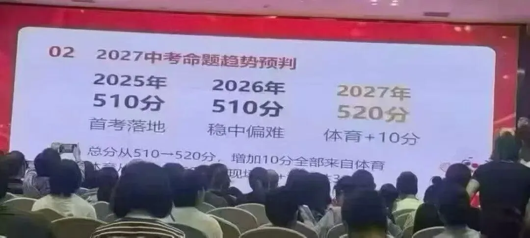 2027中考命题新趋势语文:阅读扩容,作文重思辨细节数学:新定义常态化,几何更加灵活英语:阅读学术化,难度提升物理:实验探究占比拉高-第3张图片-四季读书网