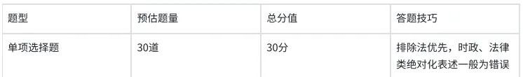 2026⼴州天河事业单位备考历年真题/在线刷题/备考经验/题库资料-第3张图片-四季读书网