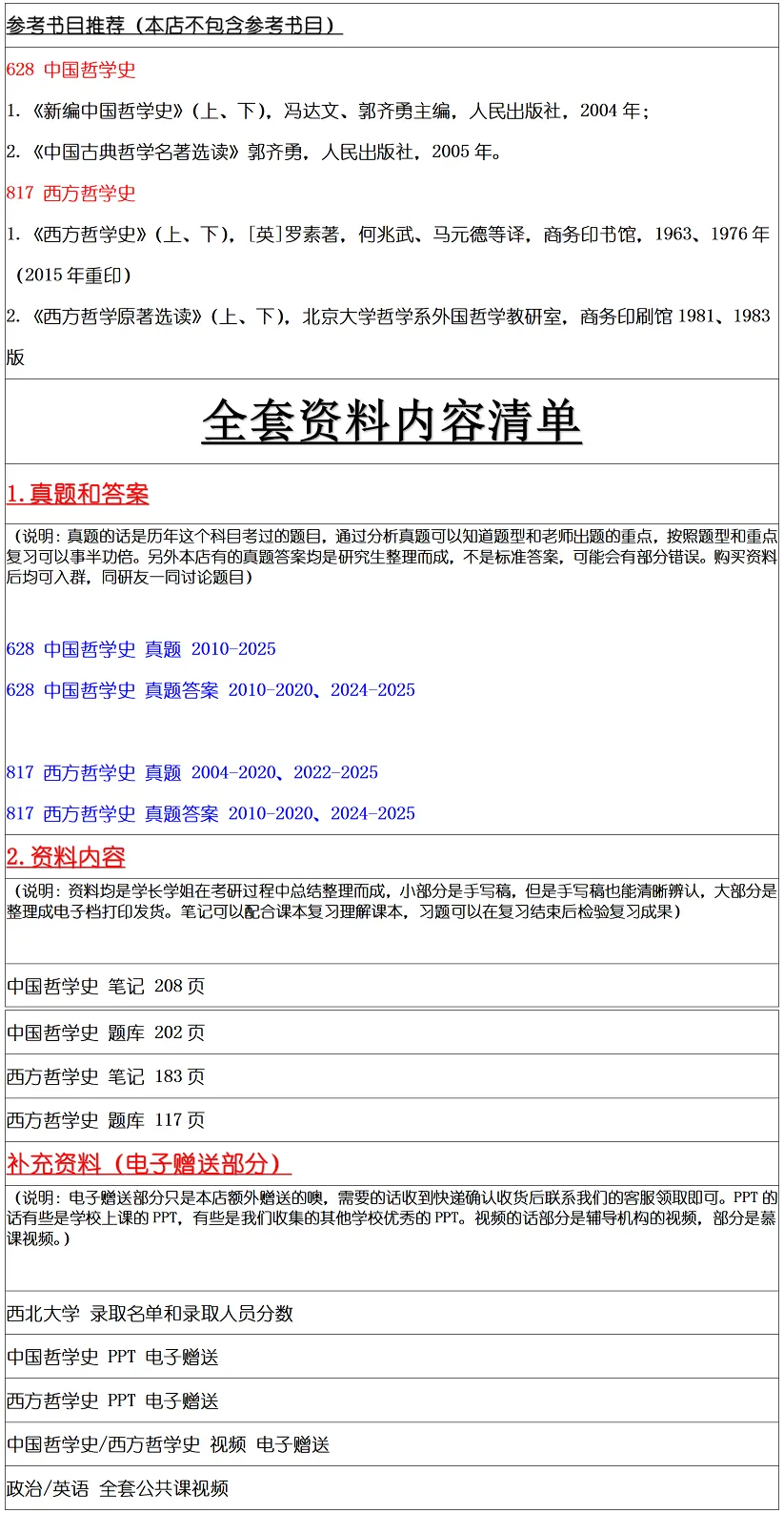 西北大学2027考研真题和资料 | 西北大学中国哲学考研628中国哲学史817西方哲学史答案笔记习题!持续更新中…-第12张图片-四季读书网