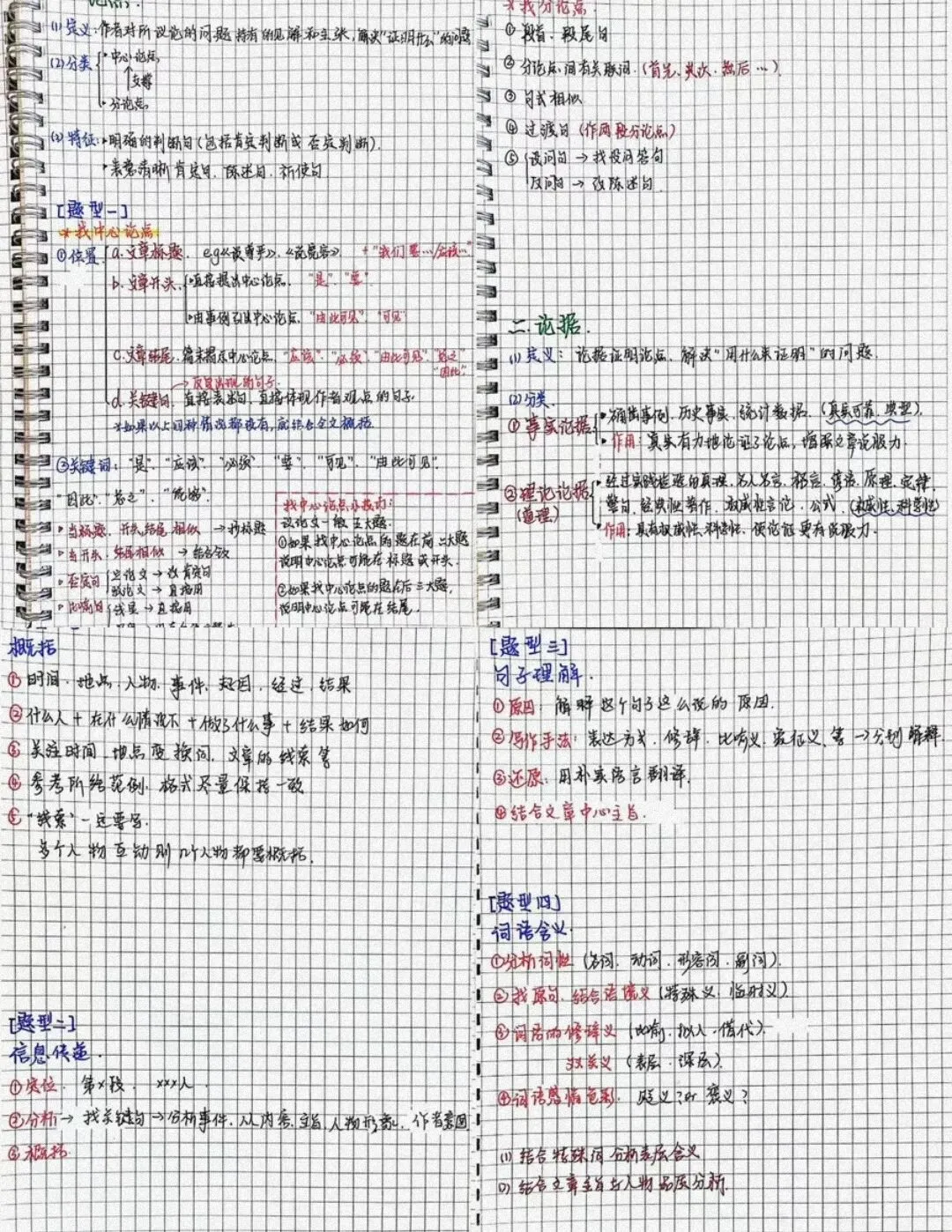 上海初中中考语文141笔记-第3张图片-四季读书网
