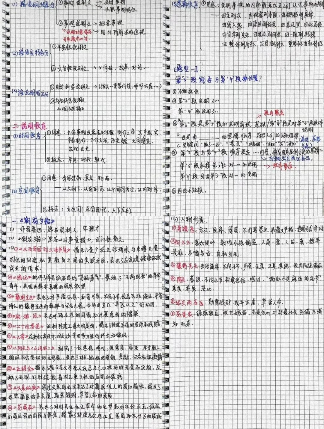 上海初中中考语文141笔记-第4张图片-四季读书网