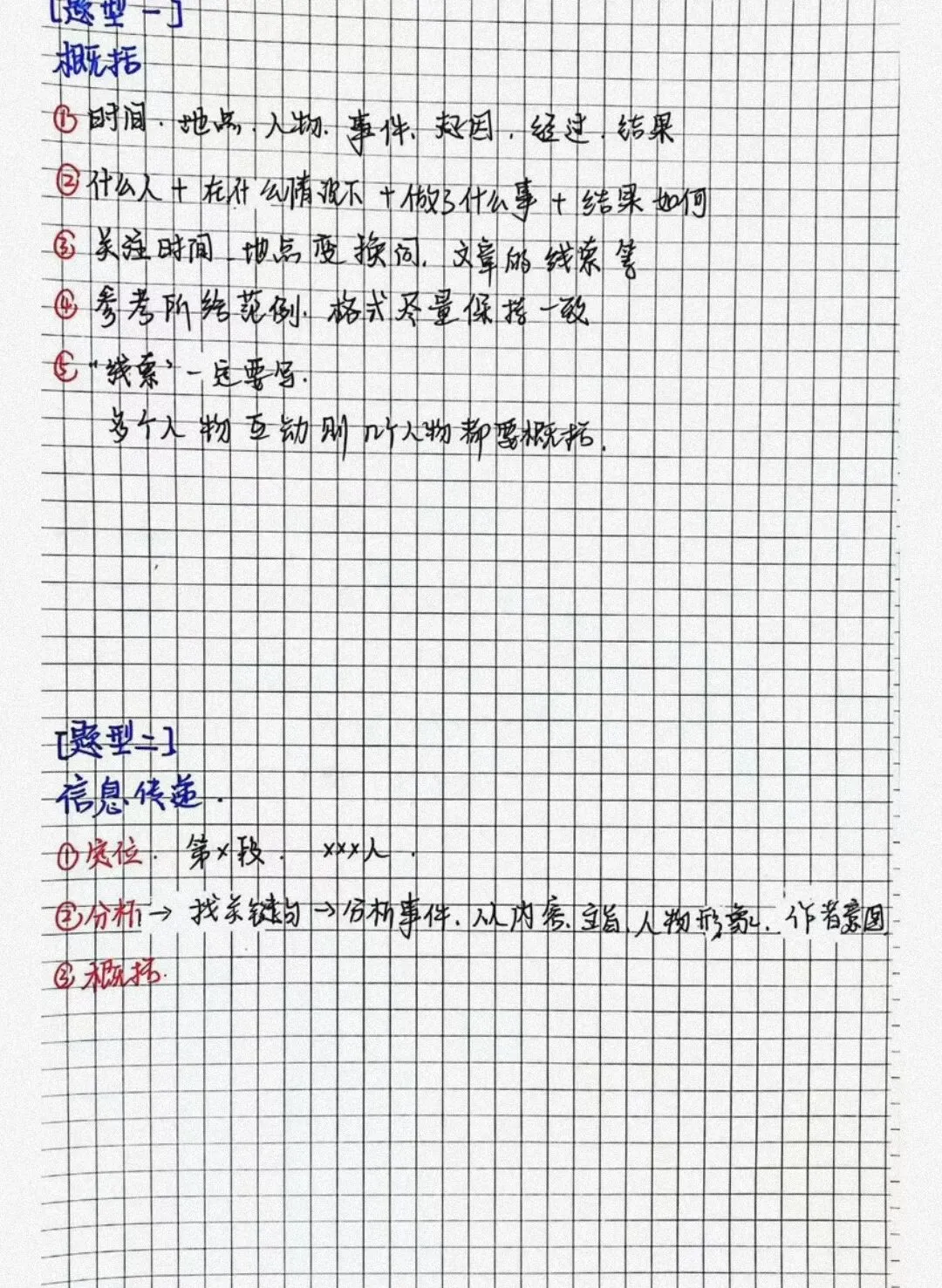 上海初中中考语文141笔记-第7张图片-四季读书网