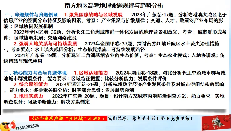《历年高考真题“分区域”汇总》南方地区(第三部分,点25赞,送)-第5张图片-四季读书网 《历年高考真题“分区域”汇总》南方地区(第三部分,点25赞,送)-第5张图片-四季读书网