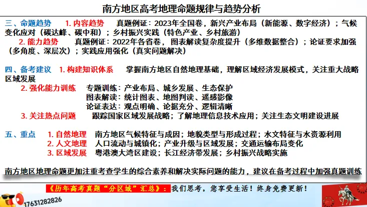 《历年高考真题“分区域”汇总》南方地区(第三部分,点25赞,送)-第6张图片-四季读书网 《历年高考真题“分区域”汇总》南方地区(第三部分,点25赞,送)-第6张图片-四季读书网