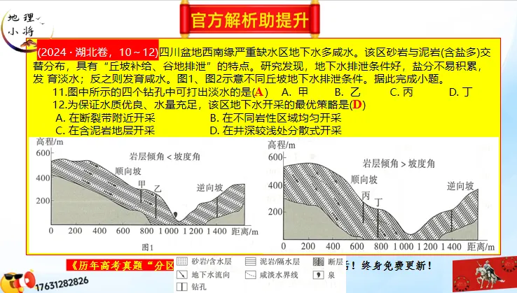 《历年高考真题“分区域”汇总》南方地区(第三部分,点25赞,送)-第9张图片-四季读书网 《历年高考真题“分区域”汇总》南方地区(第三部分,点25赞,送)-第9张图片-四季读书网