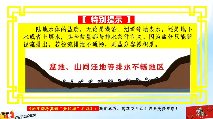 《历年高考真题“分区域”汇总》南方地区(第三部分,点25赞,送)-第12张图片-四季读书网 《历年高考真题“分区域”汇总》南方地区(第三部分,点25赞,送)-第12张图片-四季读书网
