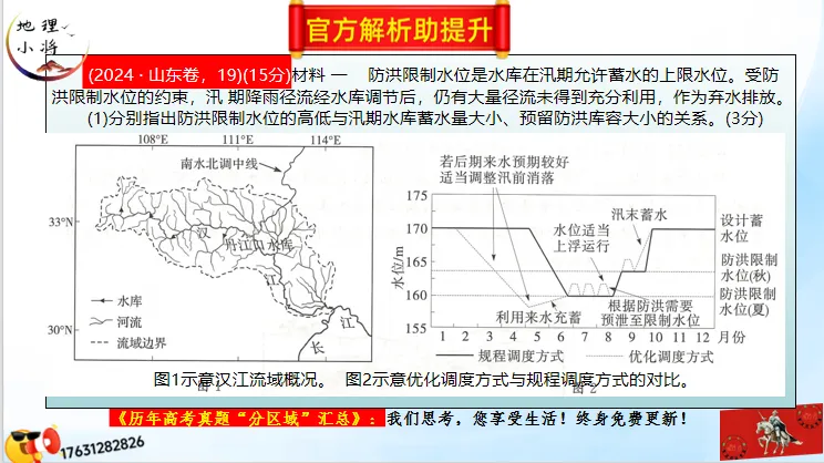 《历年高考真题“分区域”汇总》南方地区(第三部分,点25赞,送)-第18张图片-四季读书网 《历年高考真题“分区域”汇总》南方地区(第三部分,点25赞,送)-第18张图片-四季读书网