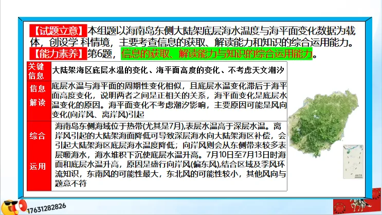 《历年高考真题“分区域”汇总》南方地区(第三部分,点25赞,送)-第25张图片-四季读书网 《历年高考真题“分区域”汇总》南方地区(第三部分,点25赞,送)-第25张图片-四季读书网
