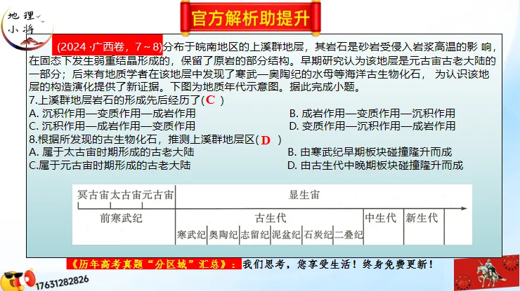 《历年高考真题“分区域”汇总》南方地区(第三部分,点25赞,送)-第27张图片-四季读书网 《历年高考真题“分区域”汇总》南方地区(第三部分,点25赞,送)-第27张图片-四季读书网