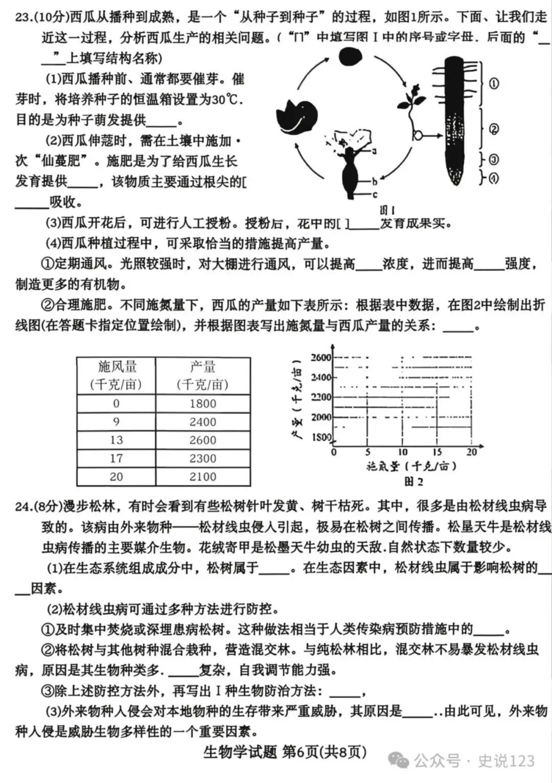 2026年山东省中考生物真题(含原卷和解析)-第6张图片-四季读书网 2026年山东省中考生物真题(含原卷和解析)-第6张图片-四季读书网
