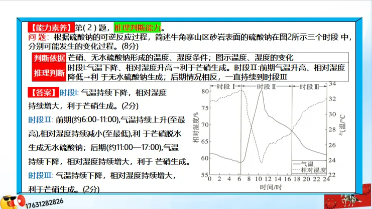 《历年高考真题“分区域”汇总》南方地区(第三部分,点25赞,送)-第34张图片-四季读书网 《历年高考真题“分区域”汇总》南方地区(第三部分,点25赞,送)-第34张图片-四季读书网