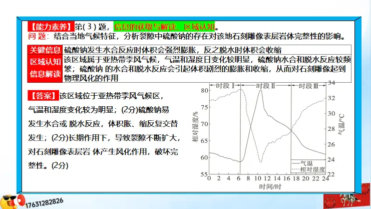 《历年高考真题“分区域”汇总》南方地区(第三部分,点25赞,送)-第35张图片-四季读书网 《历年高考真题“分区域”汇总》南方地区(第三部分,点25赞,送)-第35张图片-四季读书网