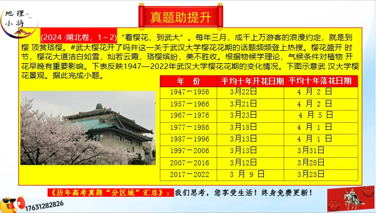 《历年高考真题“分区域”汇总》南方地区(第三部分,点25赞,送)-第36张图片-四季读书网 《历年高考真题“分区域”汇总》南方地区(第三部分,点25赞,送)-第36张图片-四季读书网